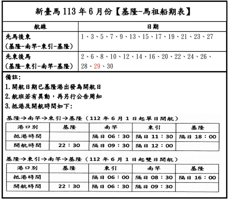 新臺馬輪開箱